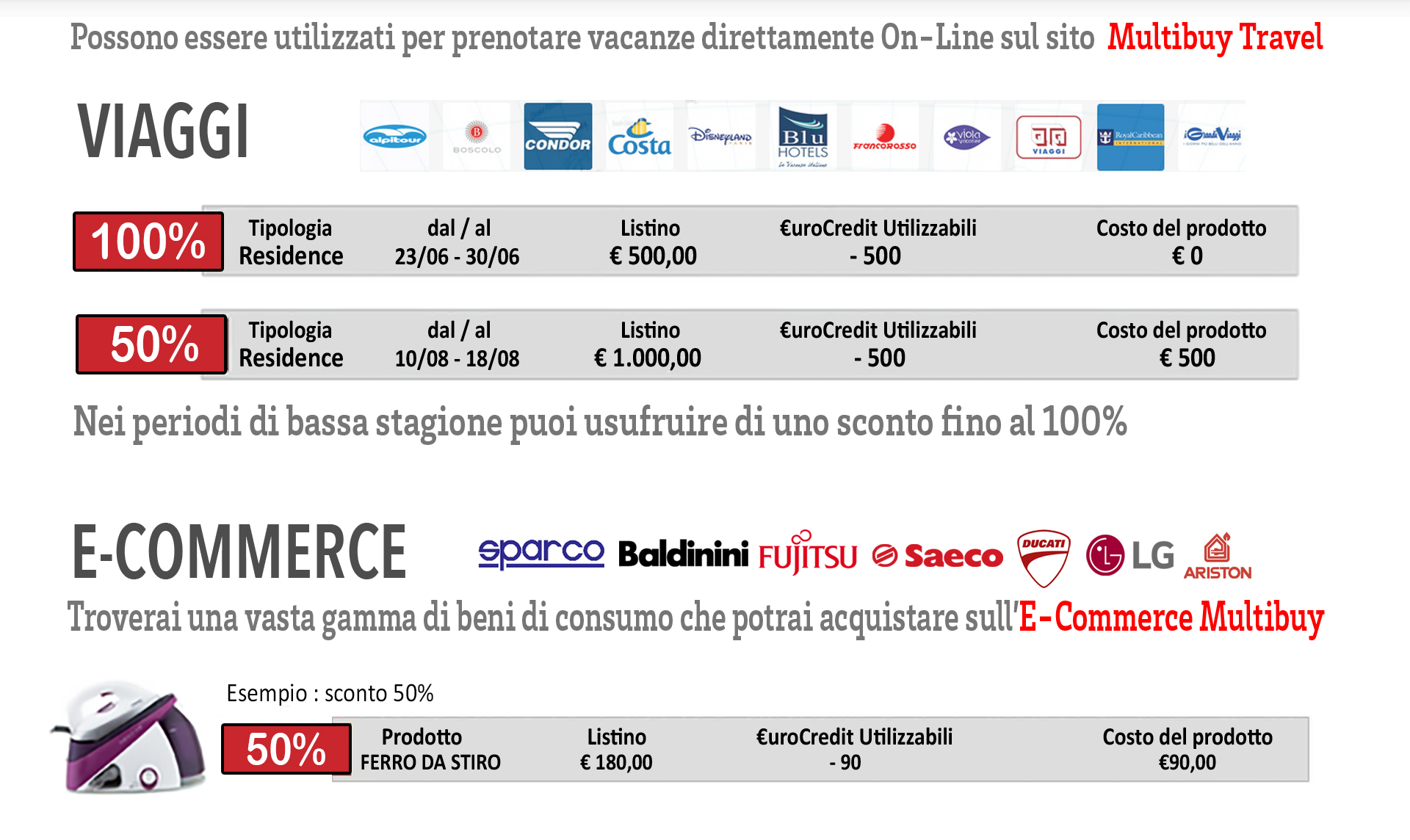 sconti multibuy